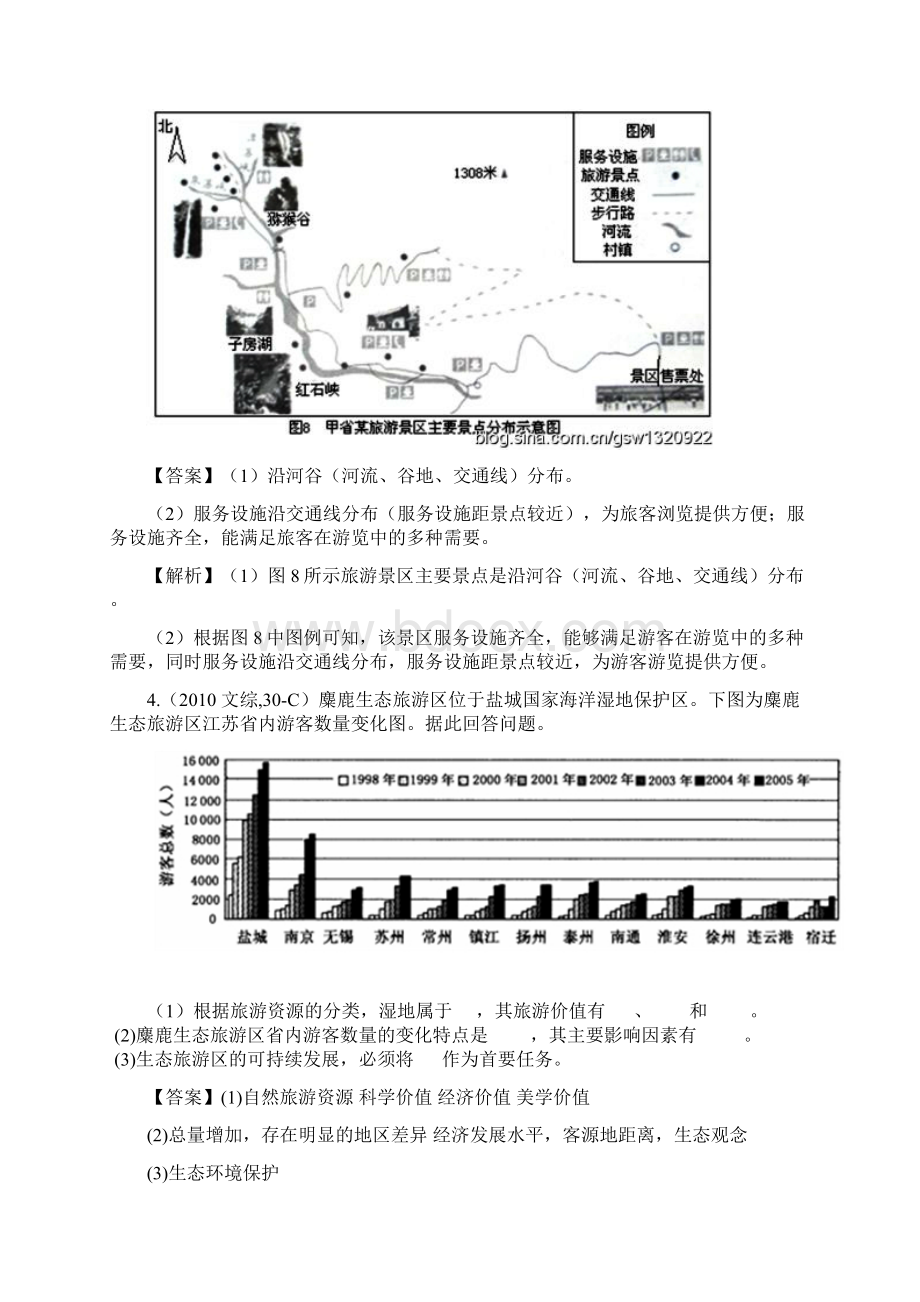 精修版高考地理分类题库专题22选修三旅游地理含答案解析.docx_第3页