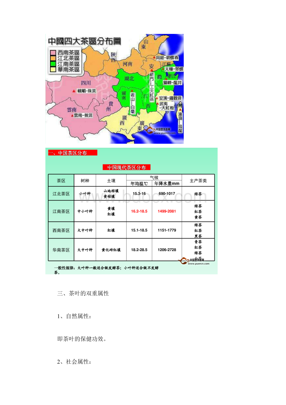 茶叶的起源与发展历史及种类.docx_第3页