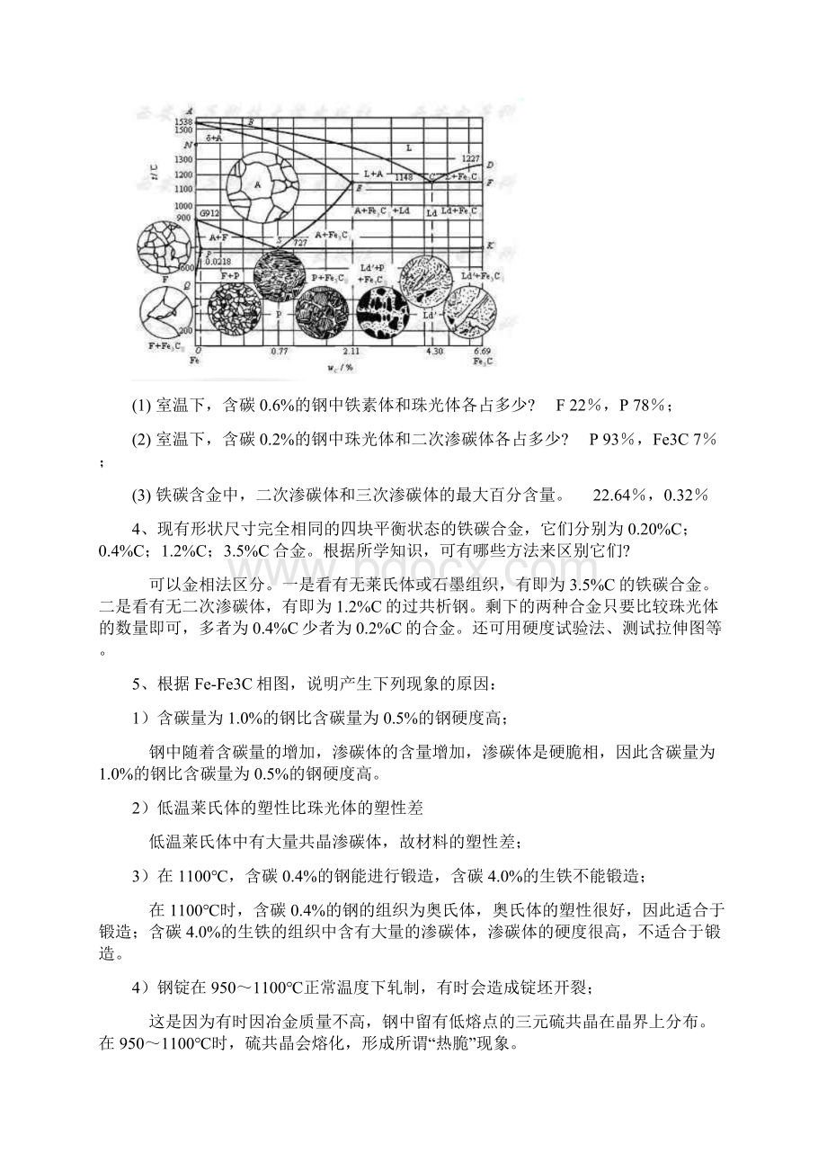 工程材料基础复习.docx_第3页