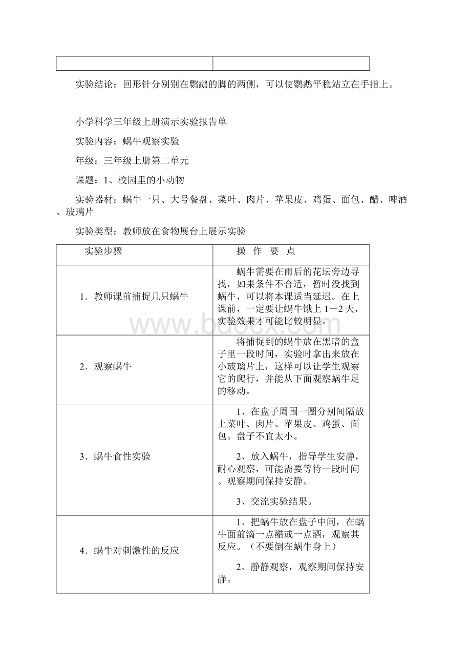 三至六年级科学演示实验报告单.docx_第2页