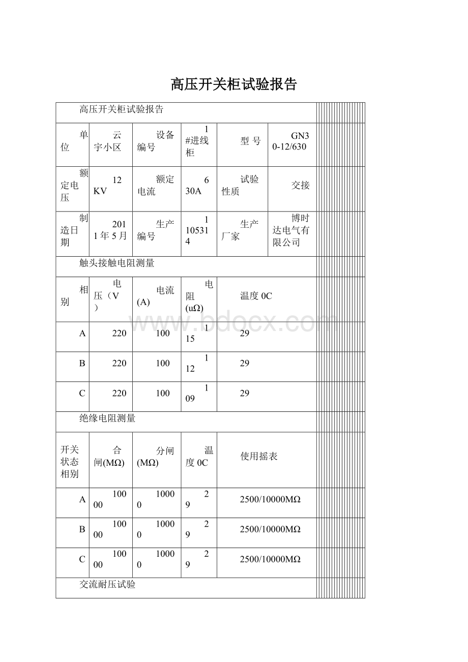 高压开关柜试验报告.docx_第1页