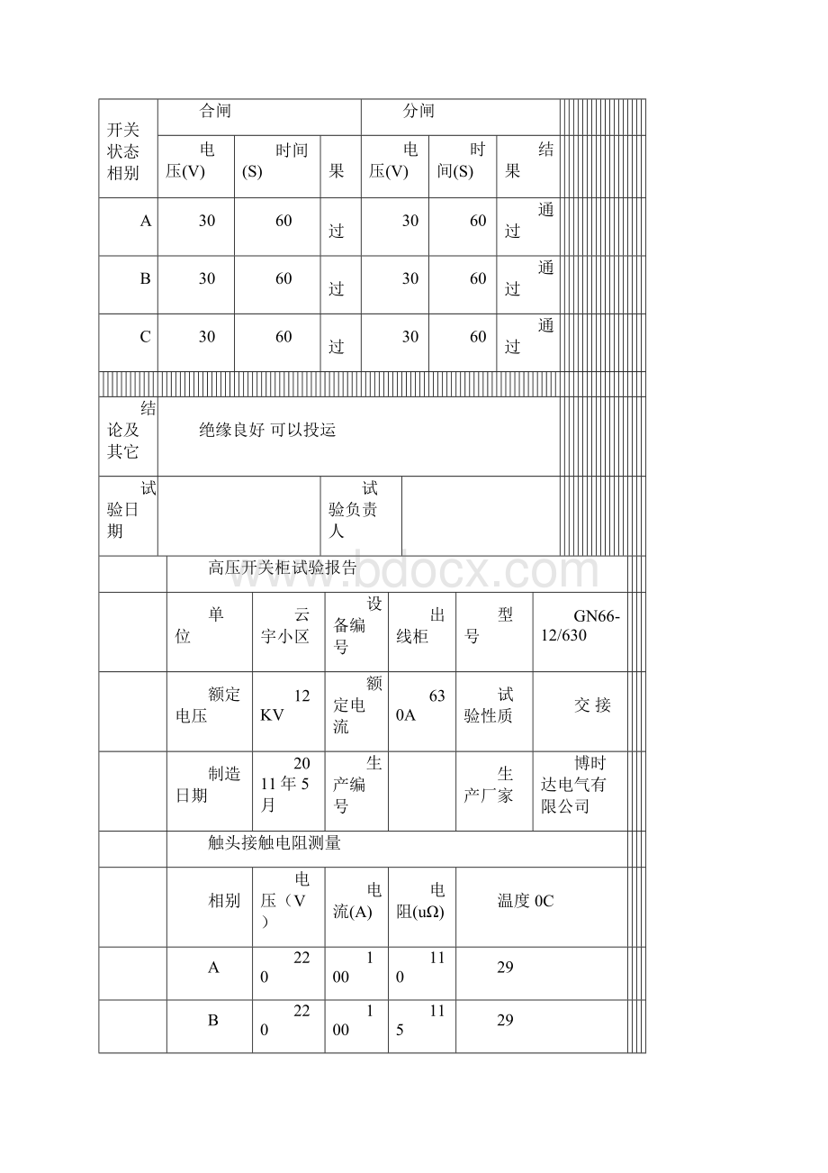 高压开关柜试验报告.docx_第2页