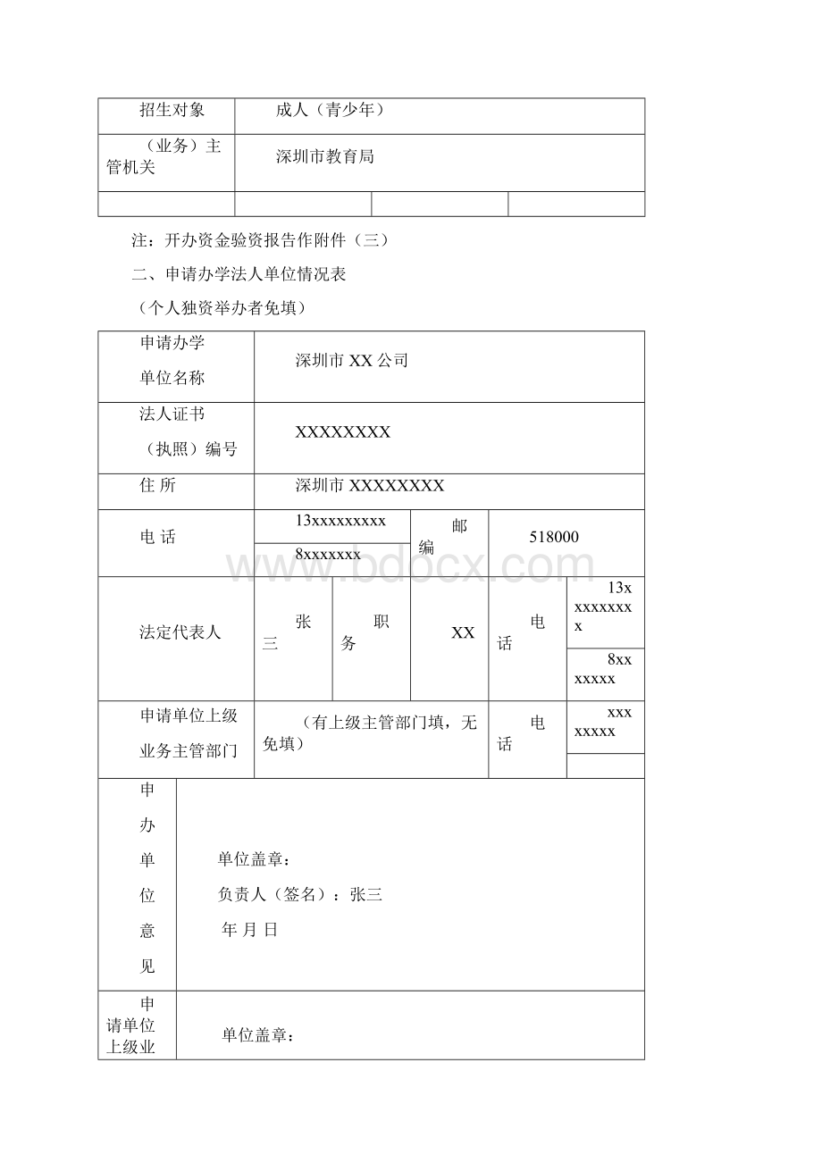 教育培训机构设立审批表.docx_第3页