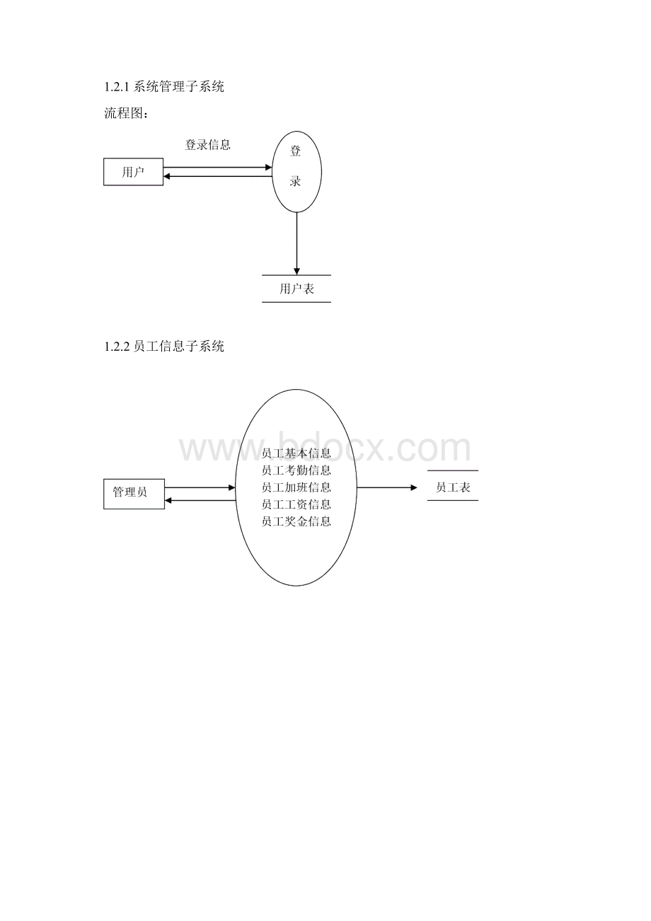 工资管理系统课程设计.docx_第3页