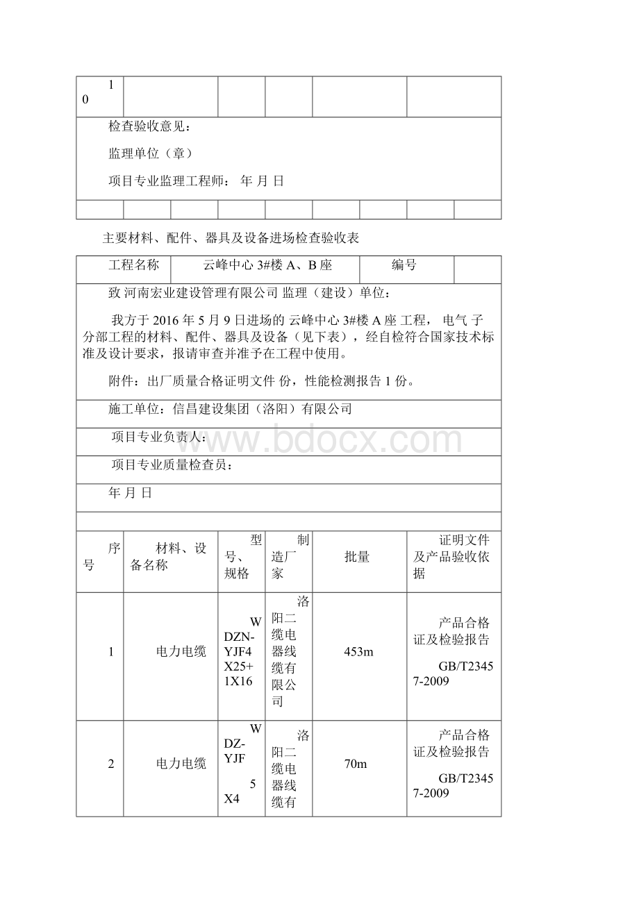 电气主要材料配件器具及设备进场检查验收表.docx_第2页