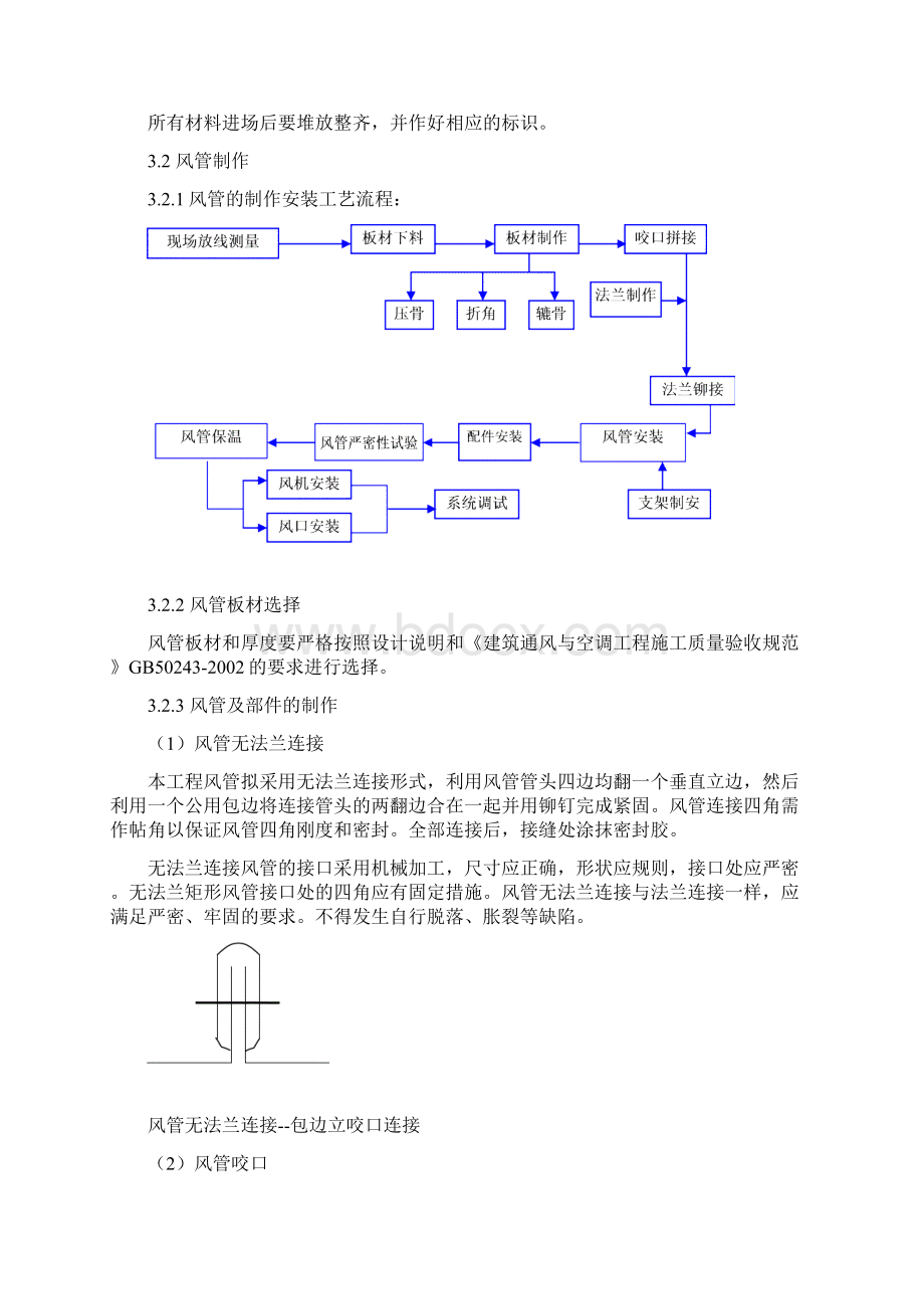 通风空调专项施工方案精品.docx_第3页