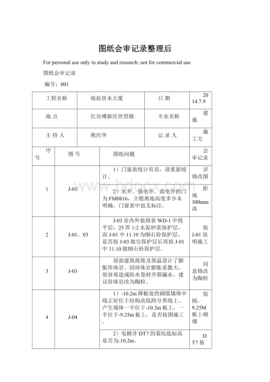 图纸会审记录整理后.docx_第1页