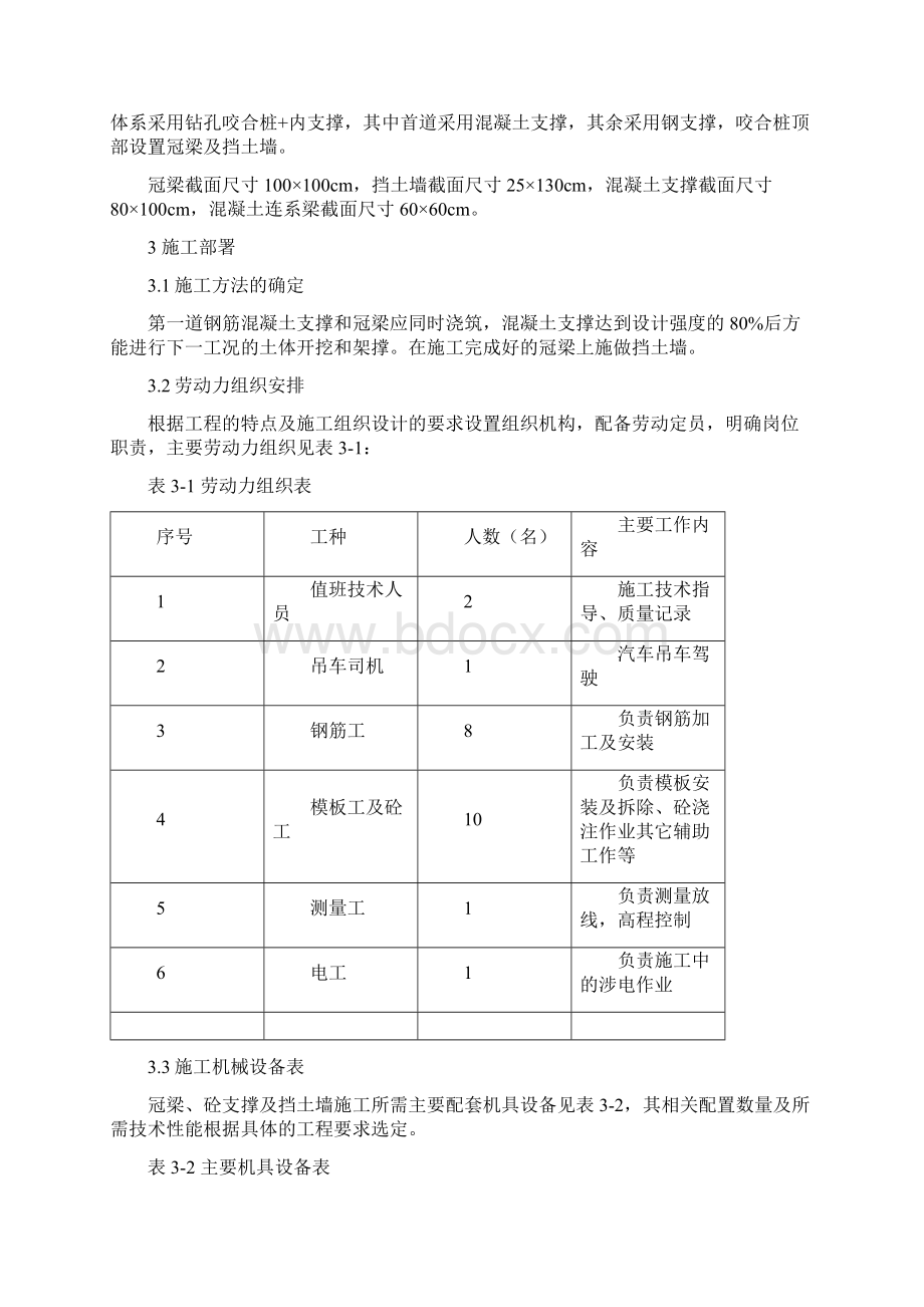 冠梁及砼支撑施工方案.docx_第2页