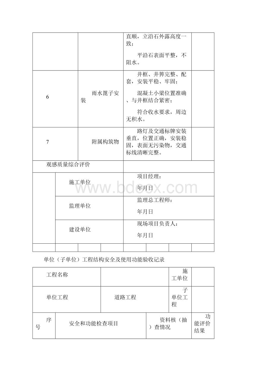 市政道路工程竣工验收资料.docx_第3页