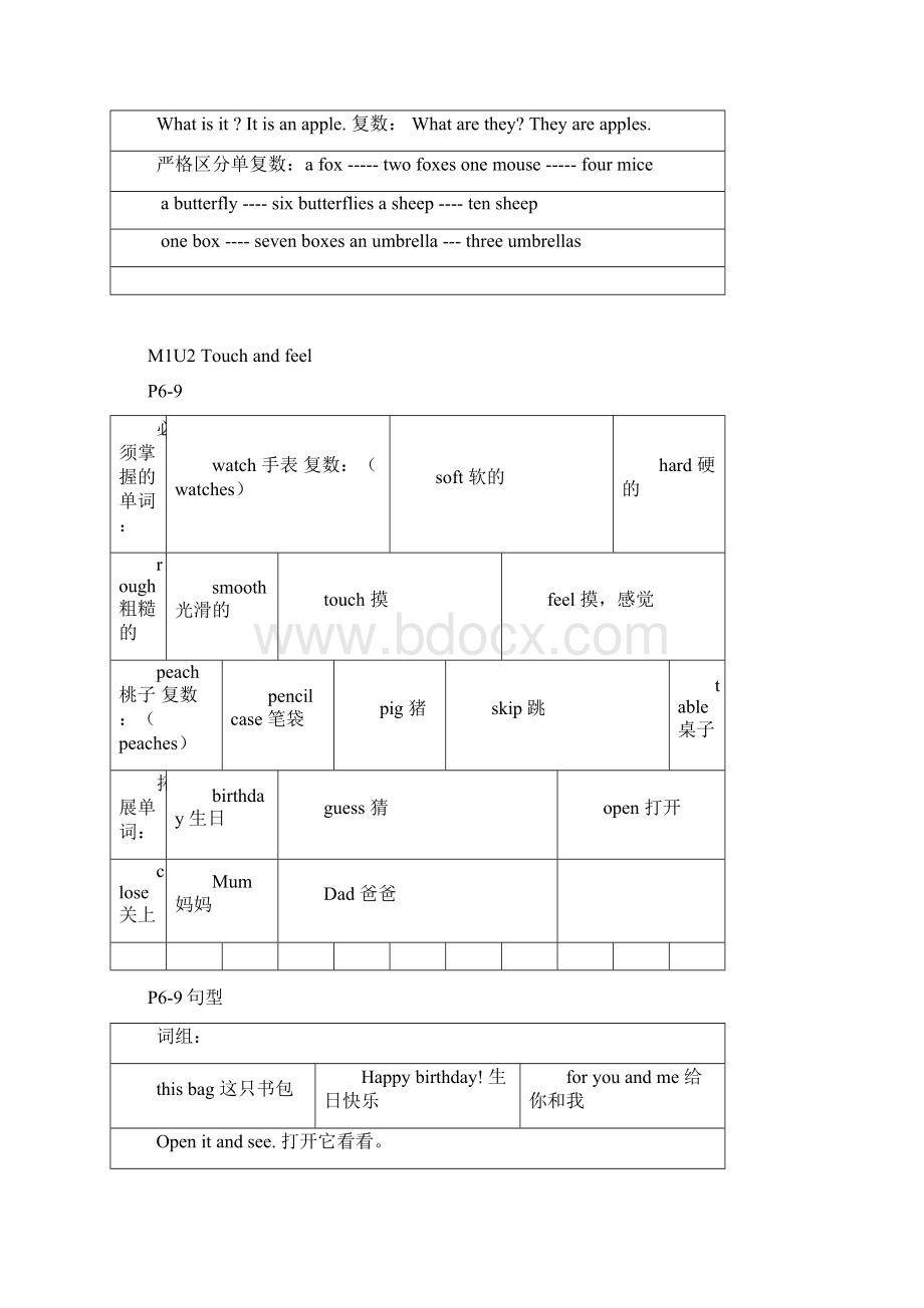 上海英语牛津版二年级下B每课单词寄课文重点内容.docx_第2页