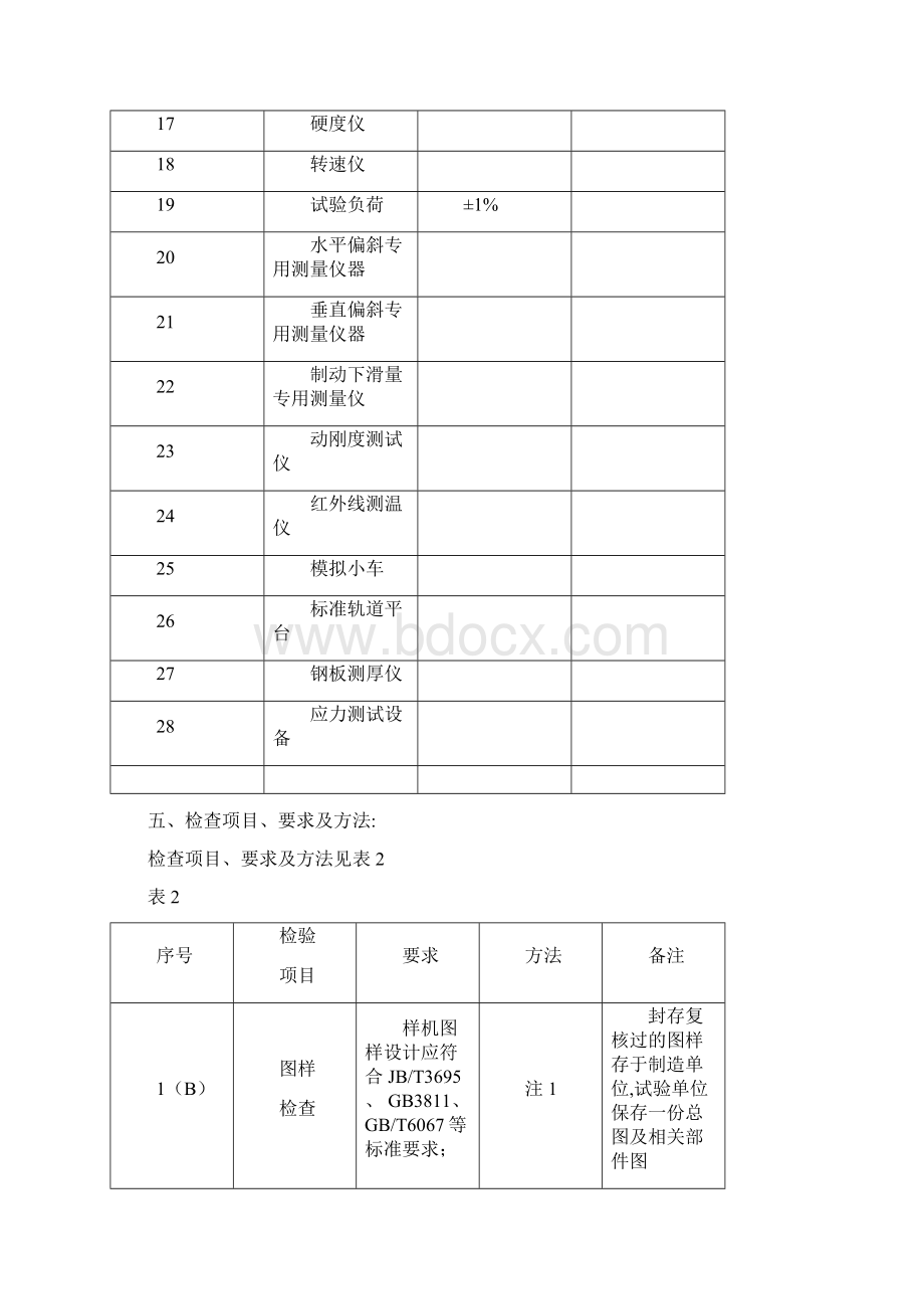 电动葫芦桥式起重机型式试验细则.docx_第3页