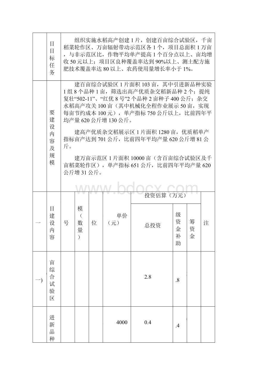 昌宁县省级业发展专项资金项目实施基本情况表.docx_第2页