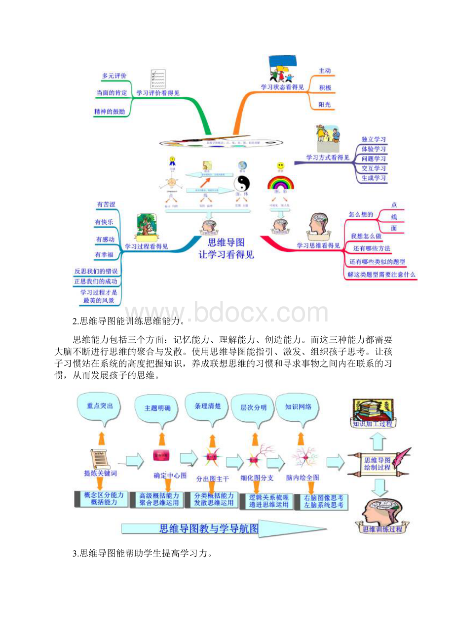 思维导图概述.docx_第3页