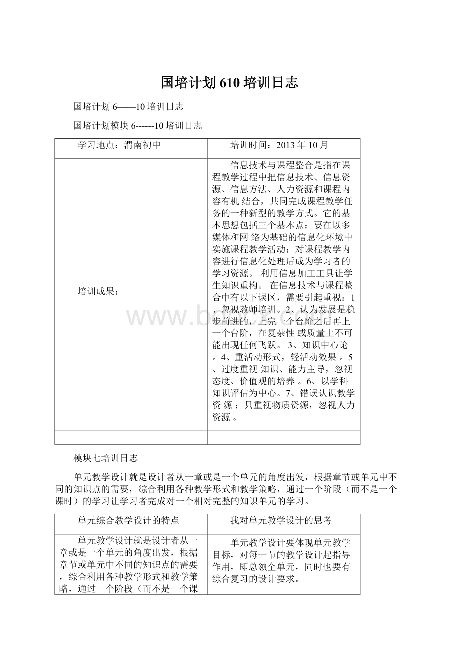 国培计划610培训日志.docx