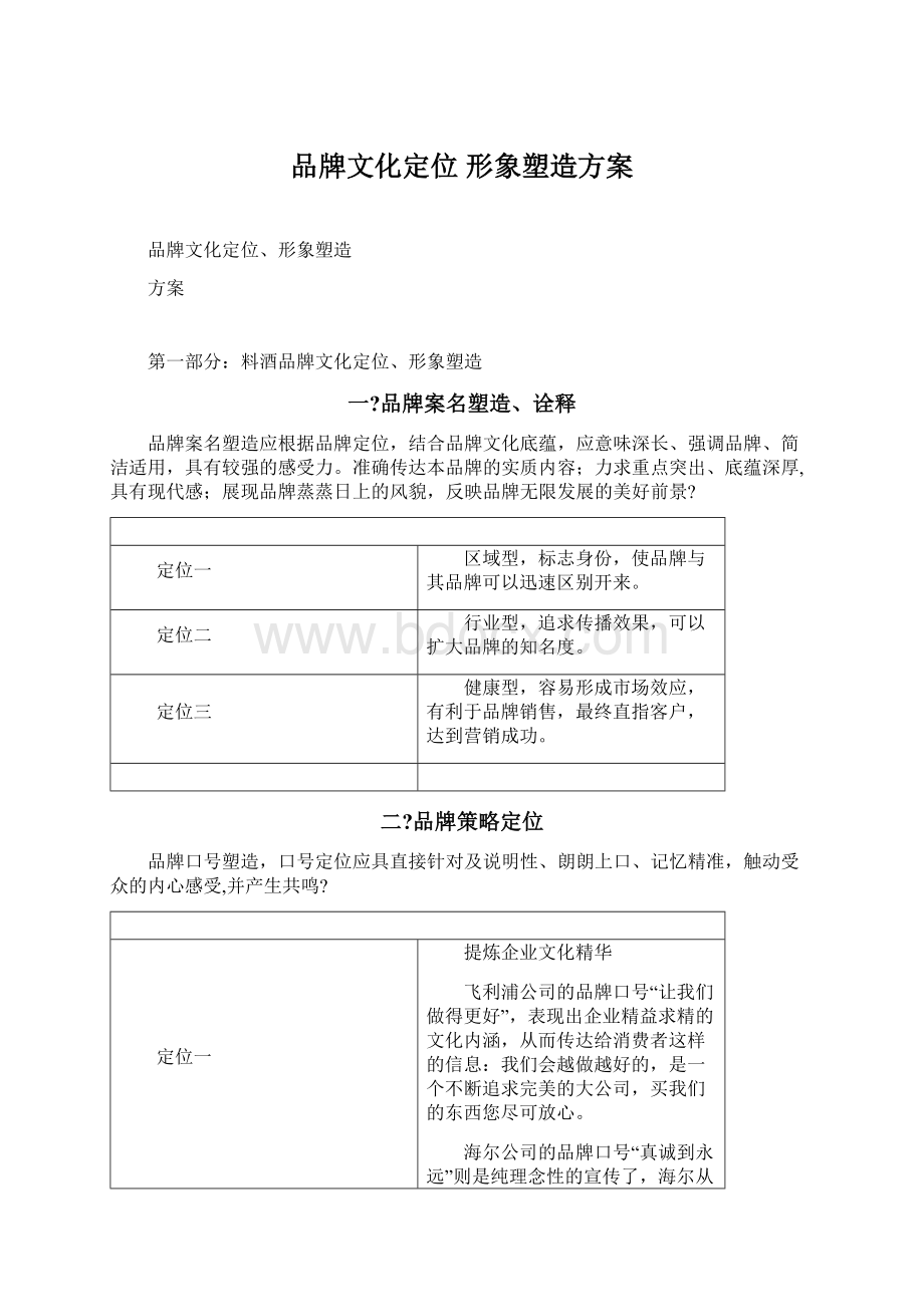 品牌文化定位 形象塑造方案.docx_第1页