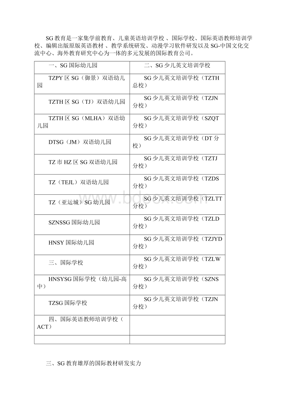 AAA大型国际教育集团与高端楼盘战略性合作举办国际幼儿园方案书.docx_第3页