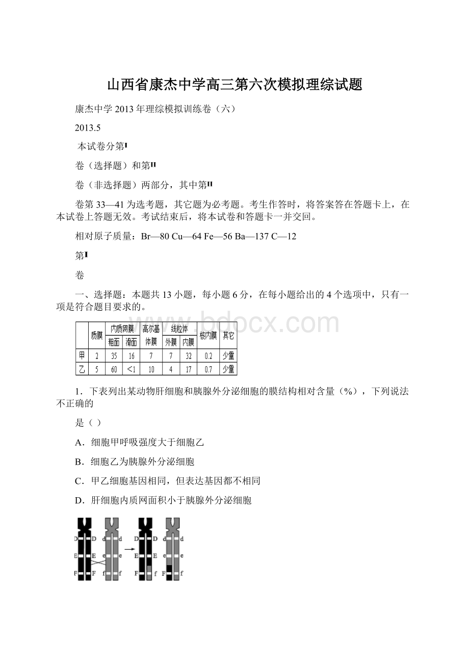 山西省康杰中学高三第六次模拟理综试题.docx_第1页