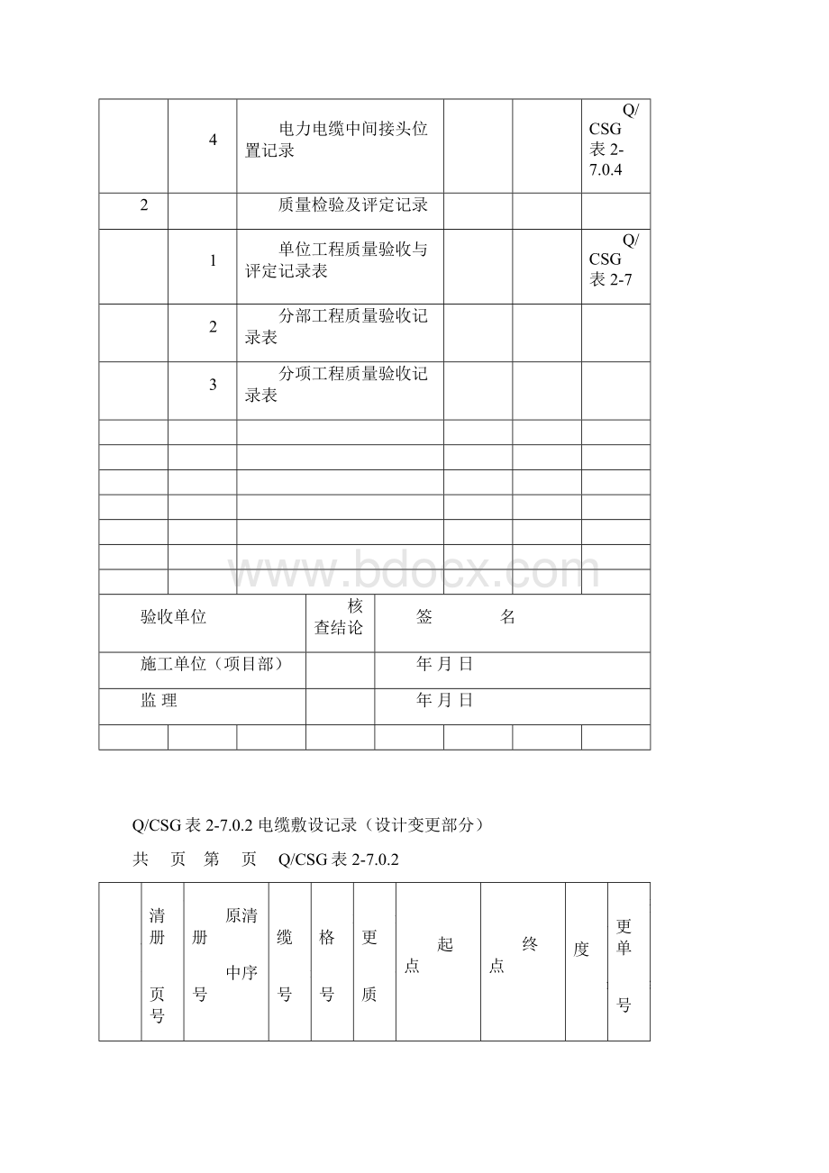 电缆敷设验评记录.docx_第2页