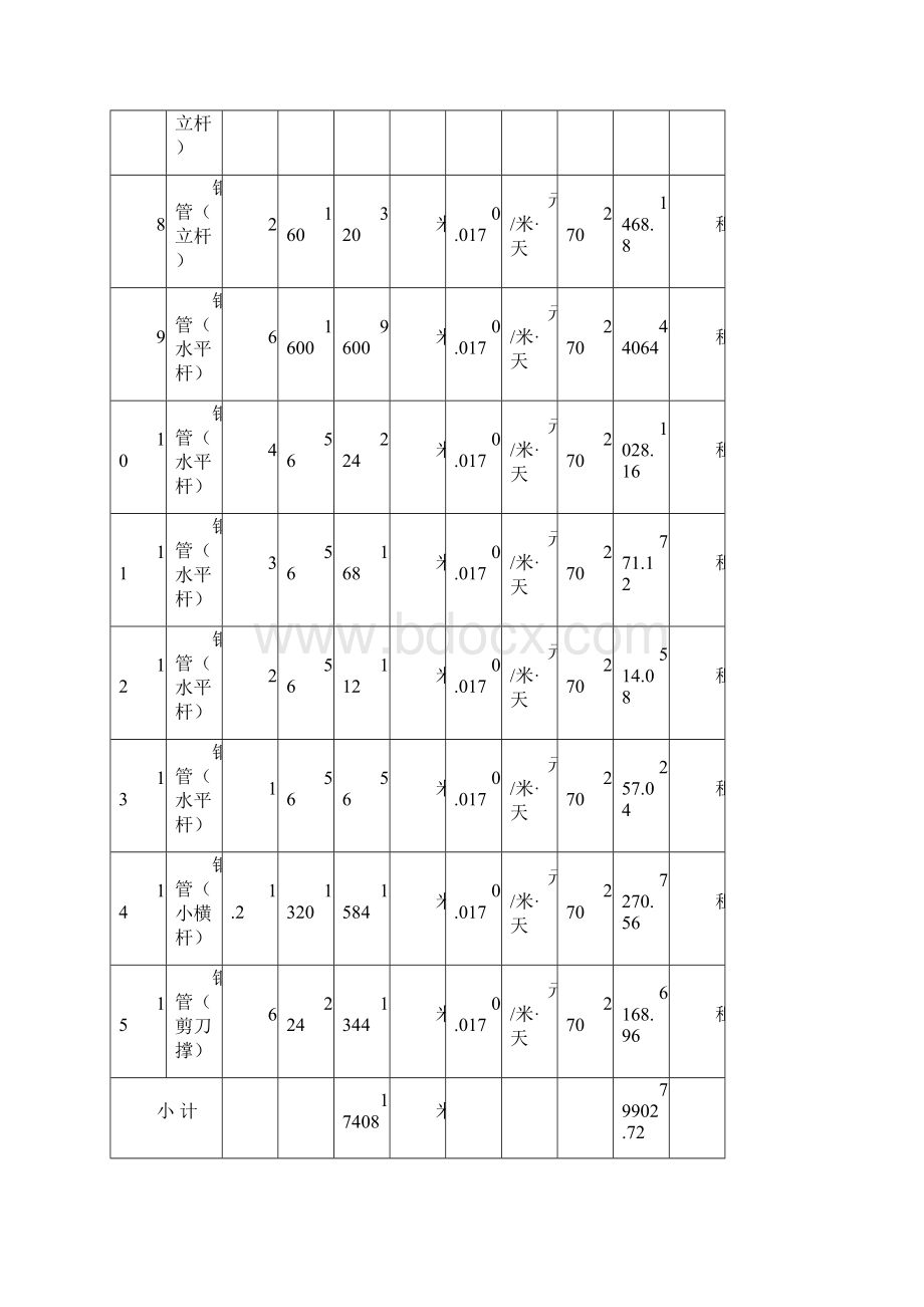 集成式爬架适用性回报分析.docx_第3页