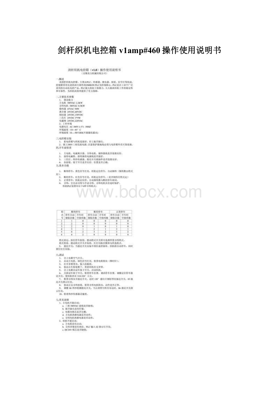 剑杆织机电控箱v1amp#460操作使用说明书.docx