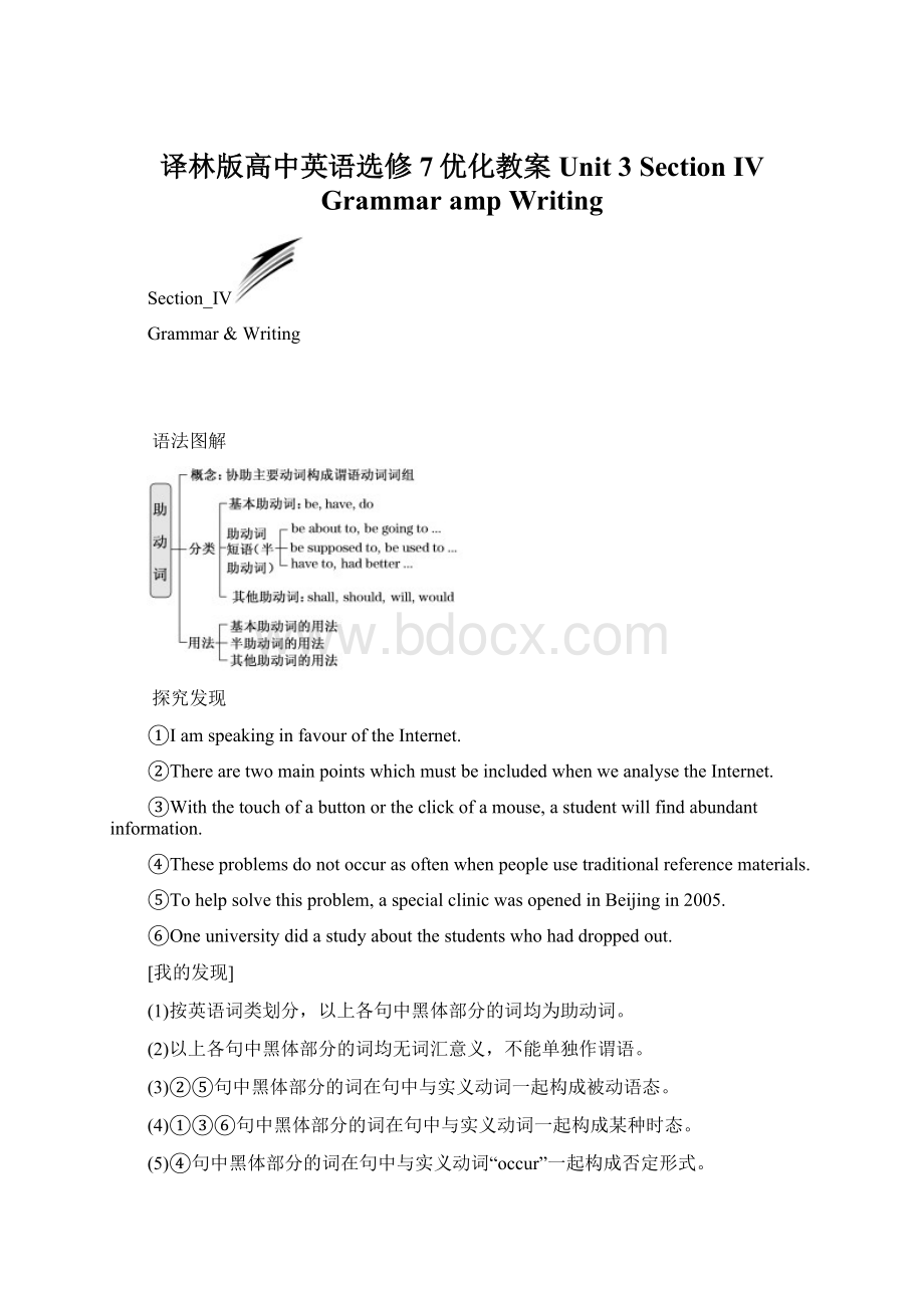 译林版高中英语选修7优化教案 Unit 3 Section Ⅳ Grammar amp Writing.docx_第1页