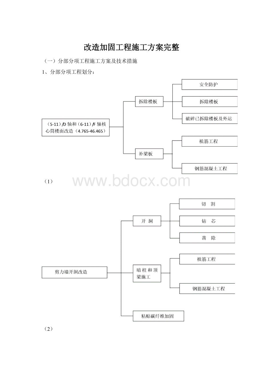 改造加固工程施工方案完整.docx