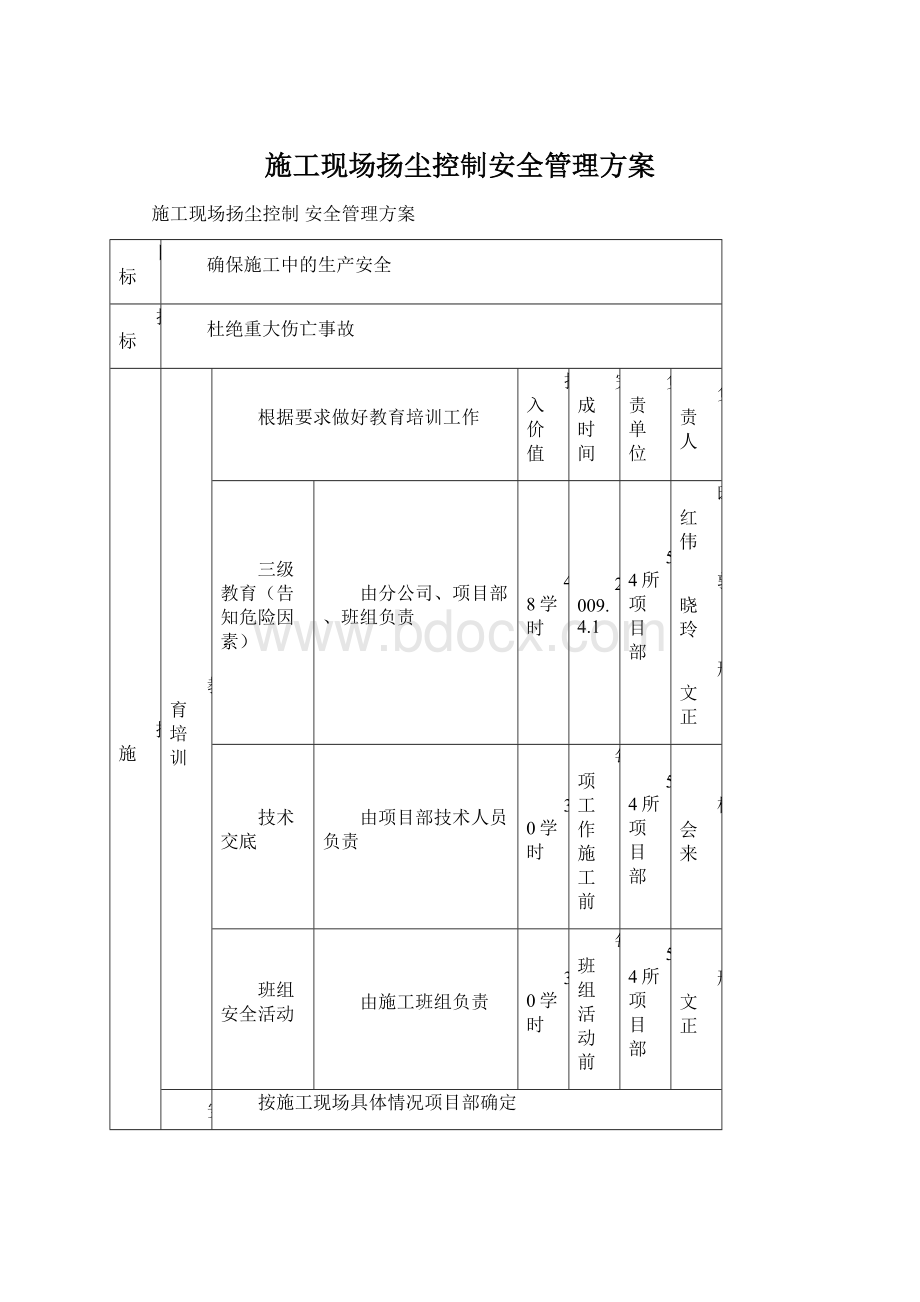 施工现场扬尘控制安全管理方案.docx