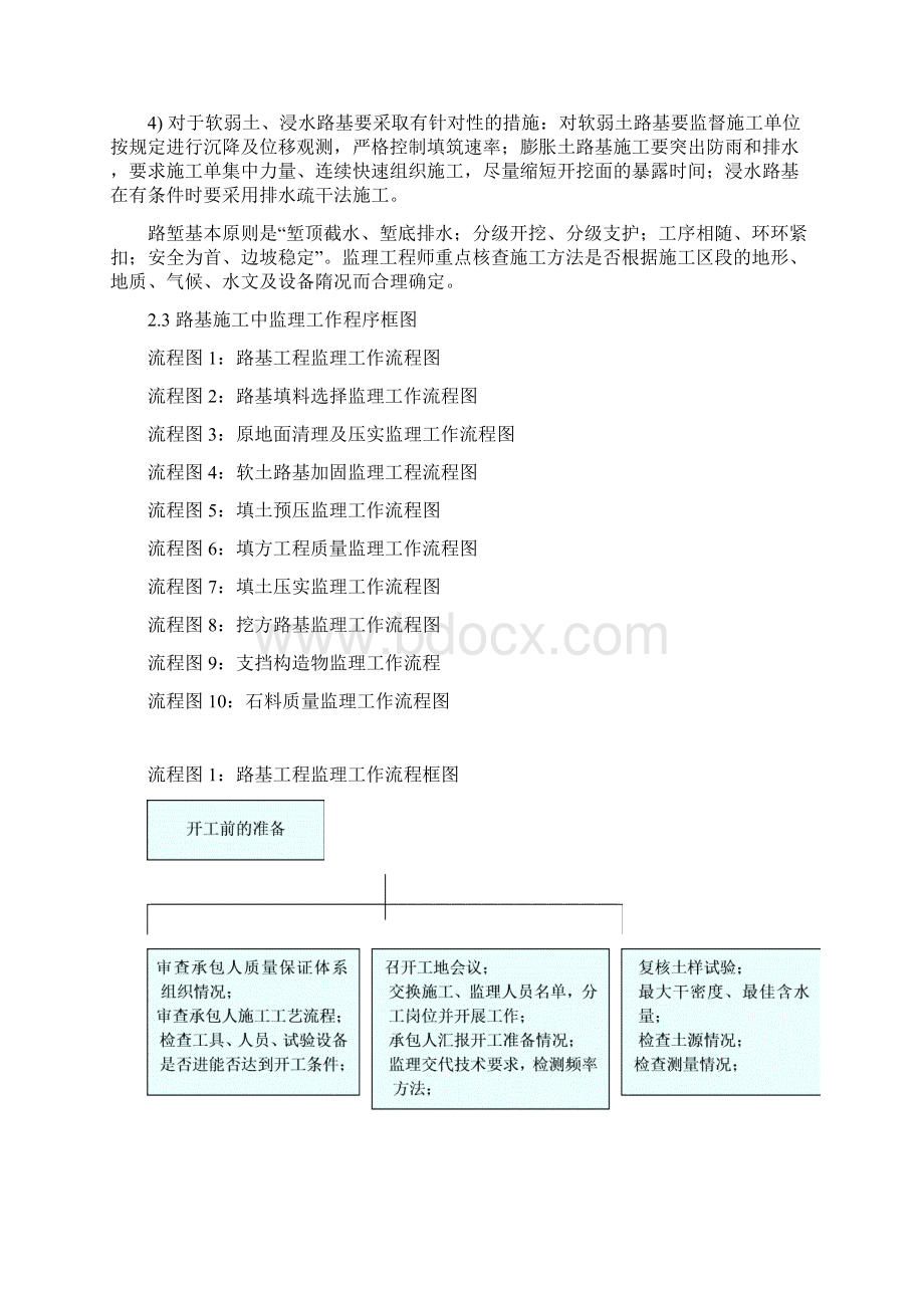 路基监理实施细则.docx_第3页