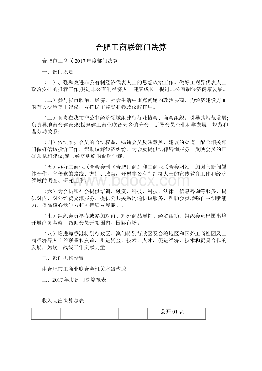 合肥工商联部门决算.docx_第1页