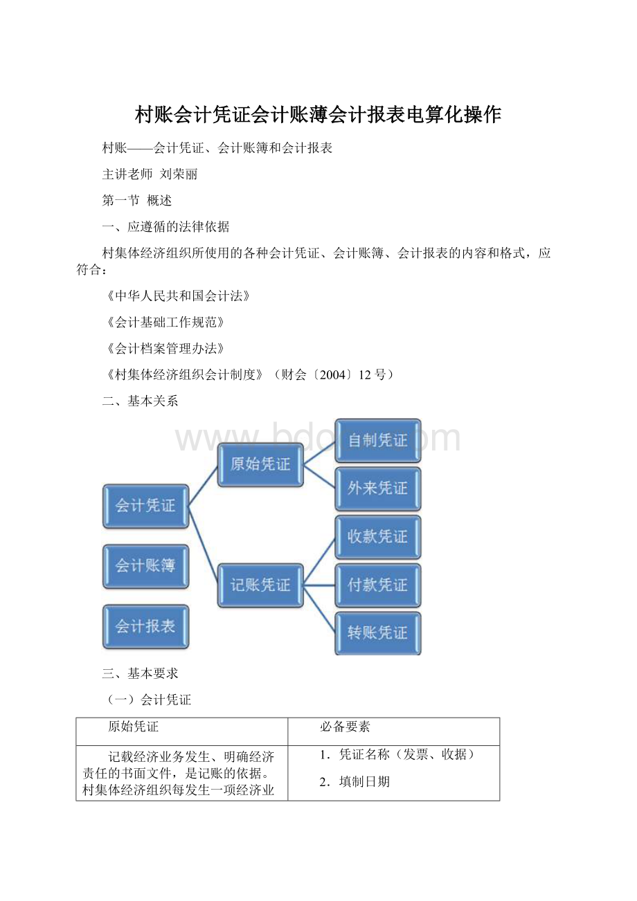 村账会计凭证会计账薄会计报表电算化操作.docx