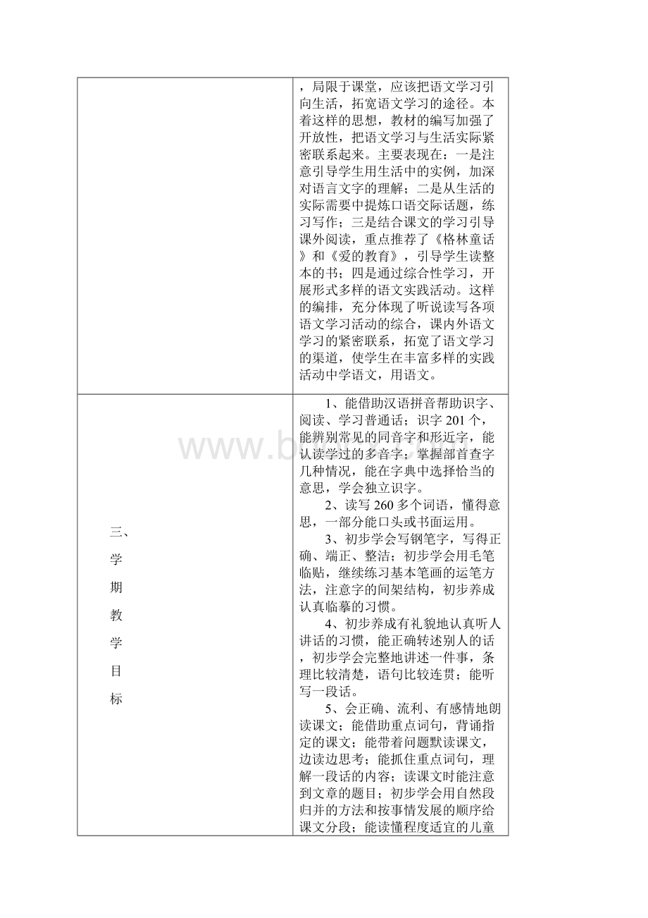 人教版四年级语文上册教学进度计划范文.docx_第3页