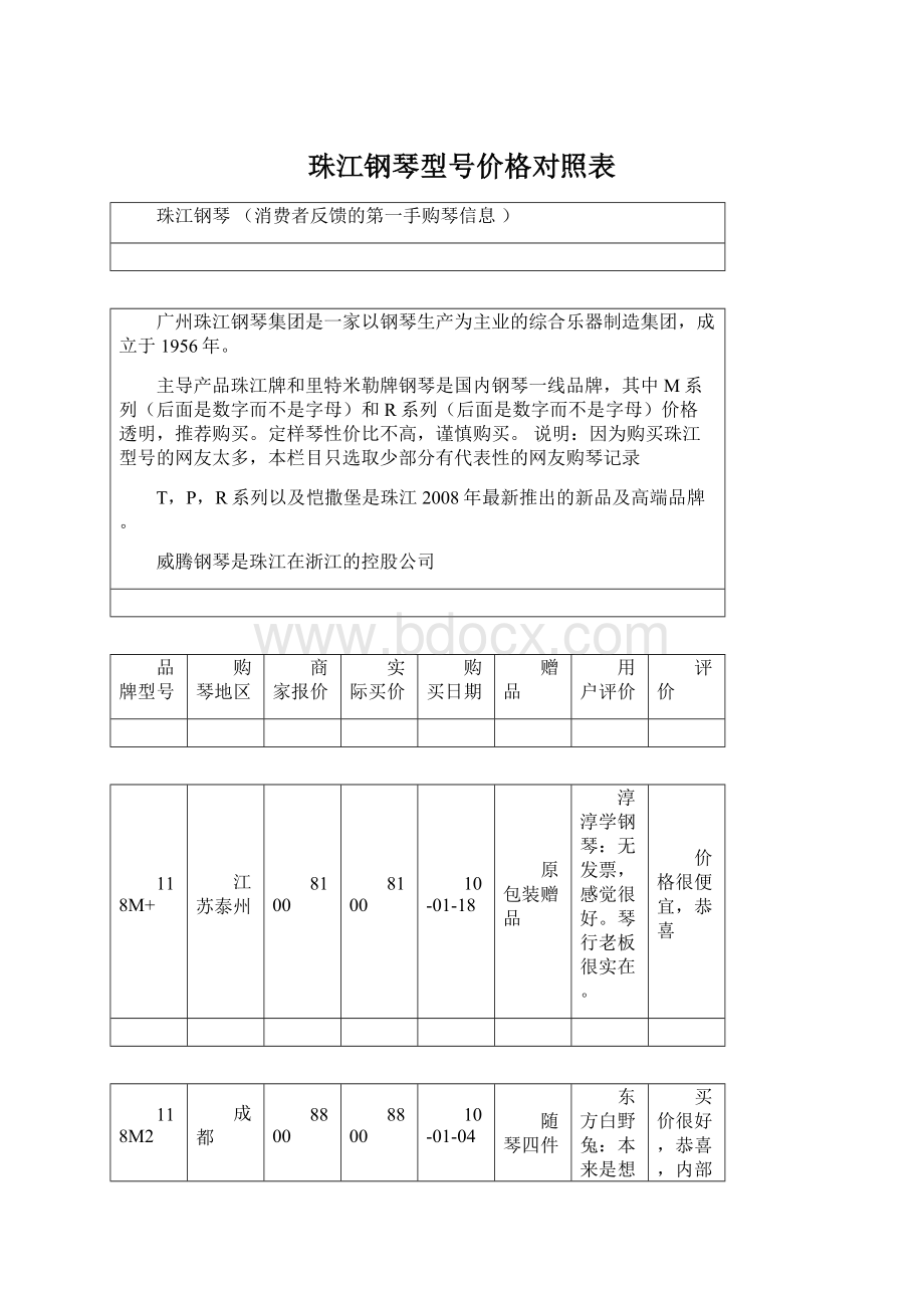 珠江钢琴型号价格对照表.docx_第1页