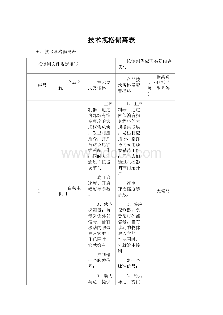 技术规格偏离表.docx_第1页