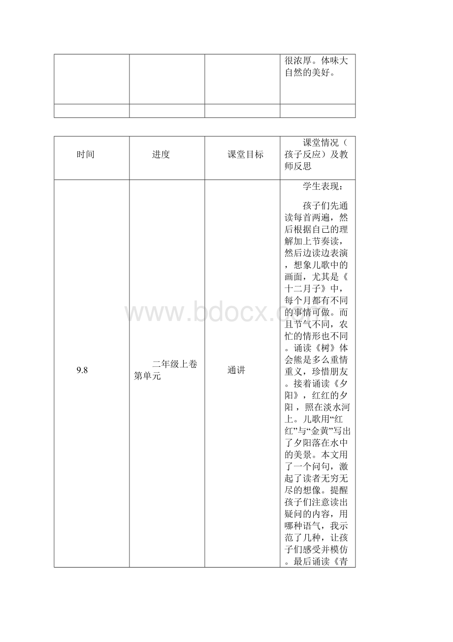 日有所诵通讲110单元童维莲二1.docx_第3页