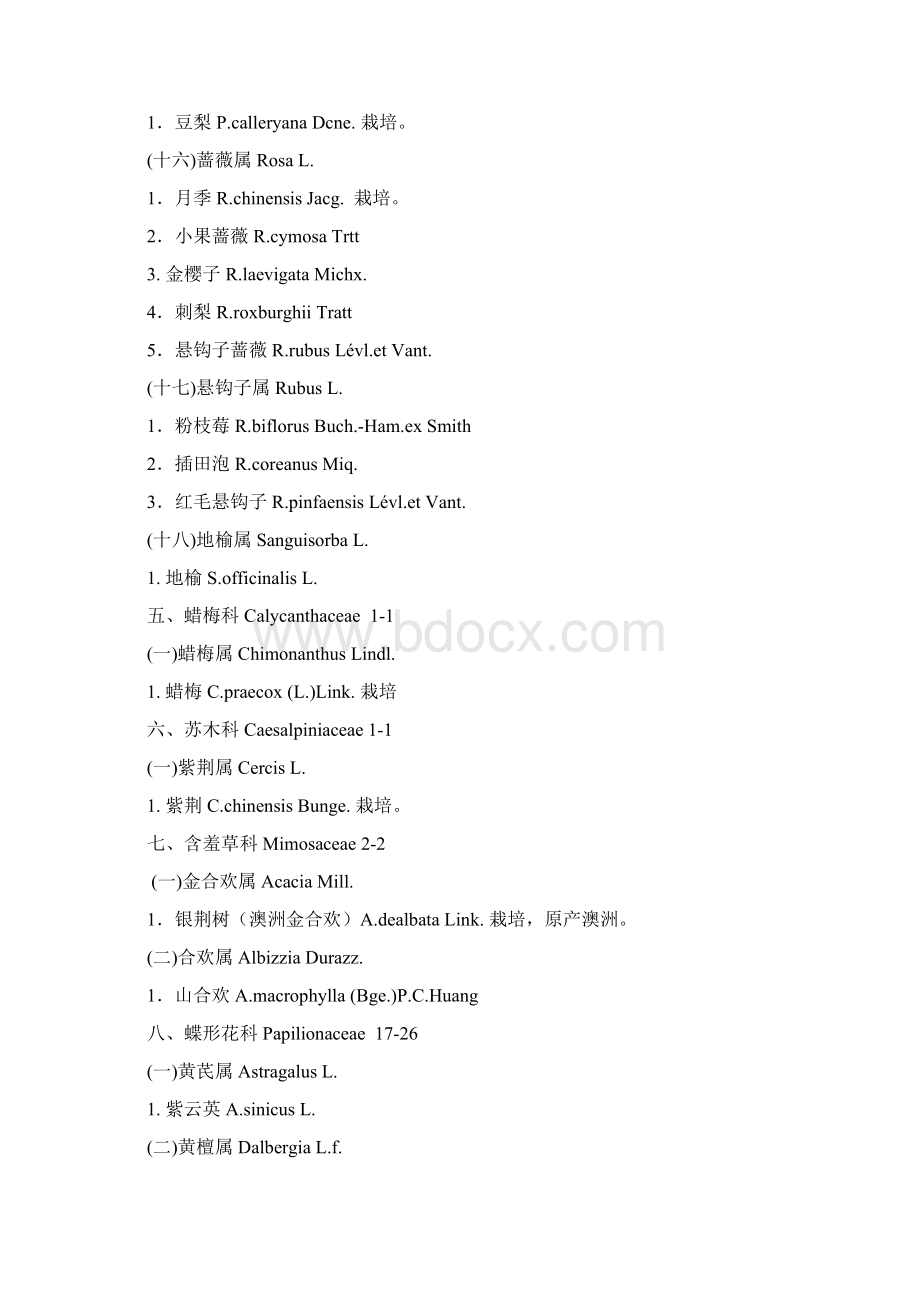 贵州师范学院校园被子植物名录.docx_第3页