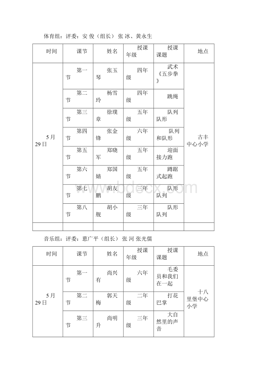 黄羊川片小学音体美课堂教学竞赛活动方案.docx_第2页