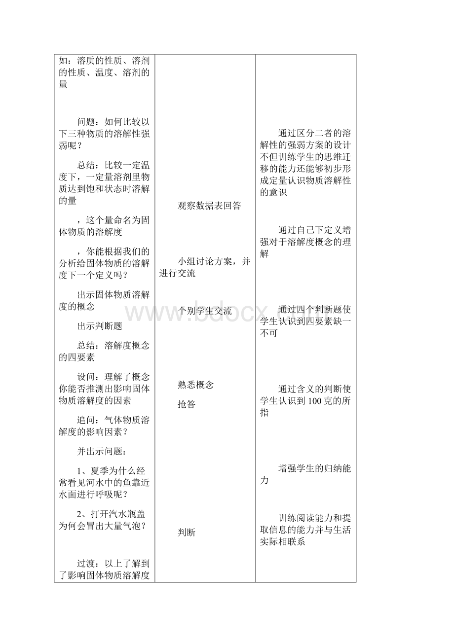 化学教案一课三备教学案例.docx_第3页