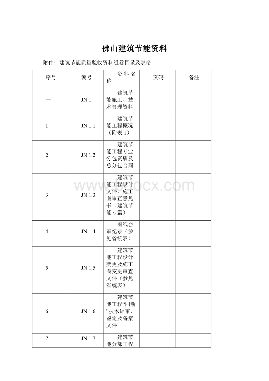 佛山建筑节能资料.docx