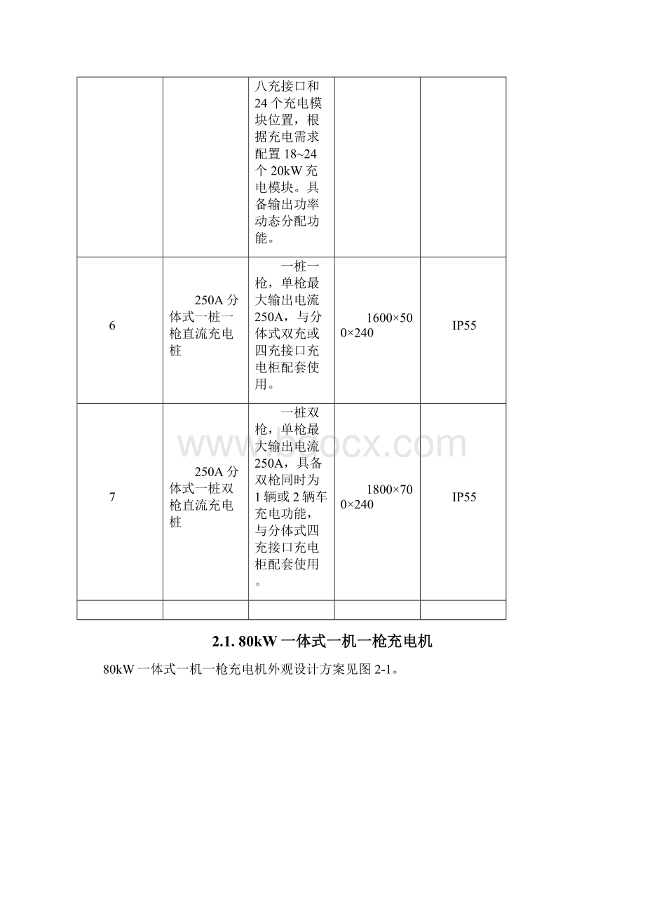 国家电网电动汽车充电设备标准化设计方案直流充电设备外观与标志标识.docx_第3页