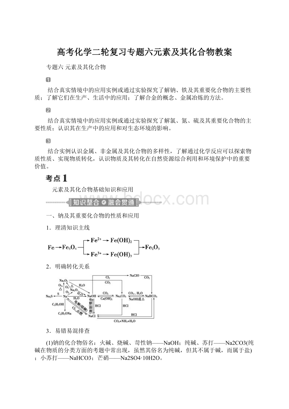 高考化学二轮复习专题六元素及其化合物教案.docx