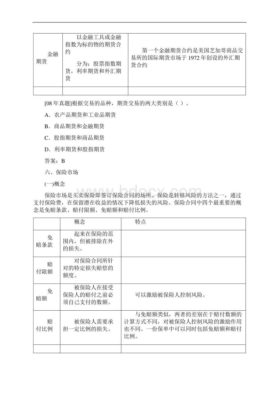 金融体系与货币政策新版.docx_第2页