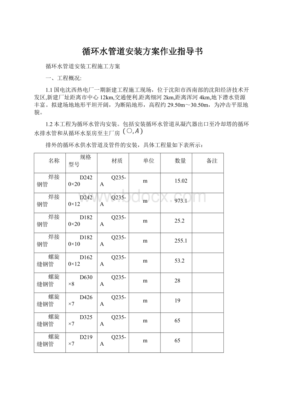 循环水管道安装方案作业指导书.docx_第1页