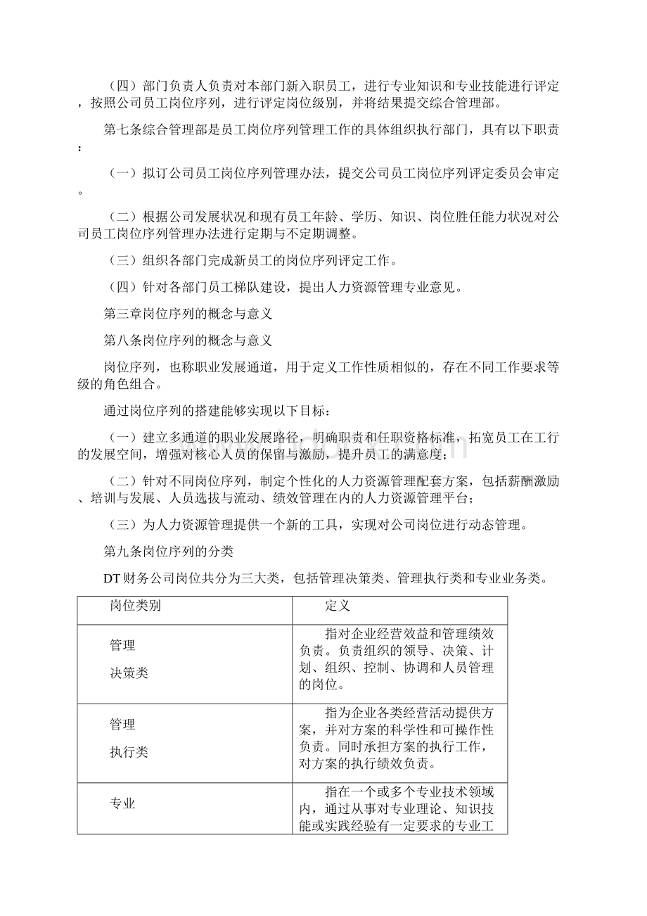 DT集团员工岗位序列管理办法.docx_第2页