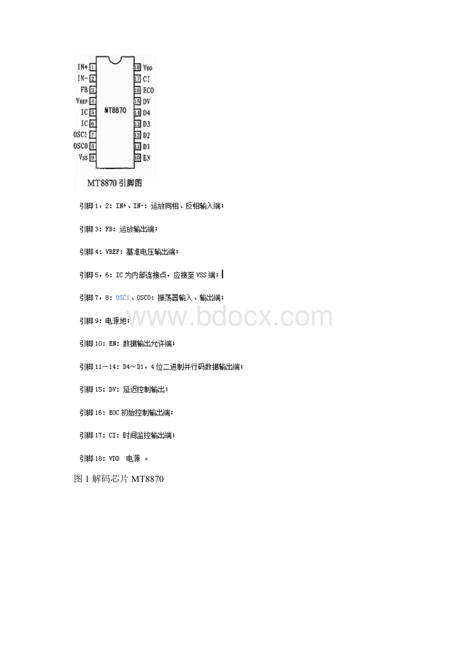 智能网实验报告11级 朱振华.docx_第2页