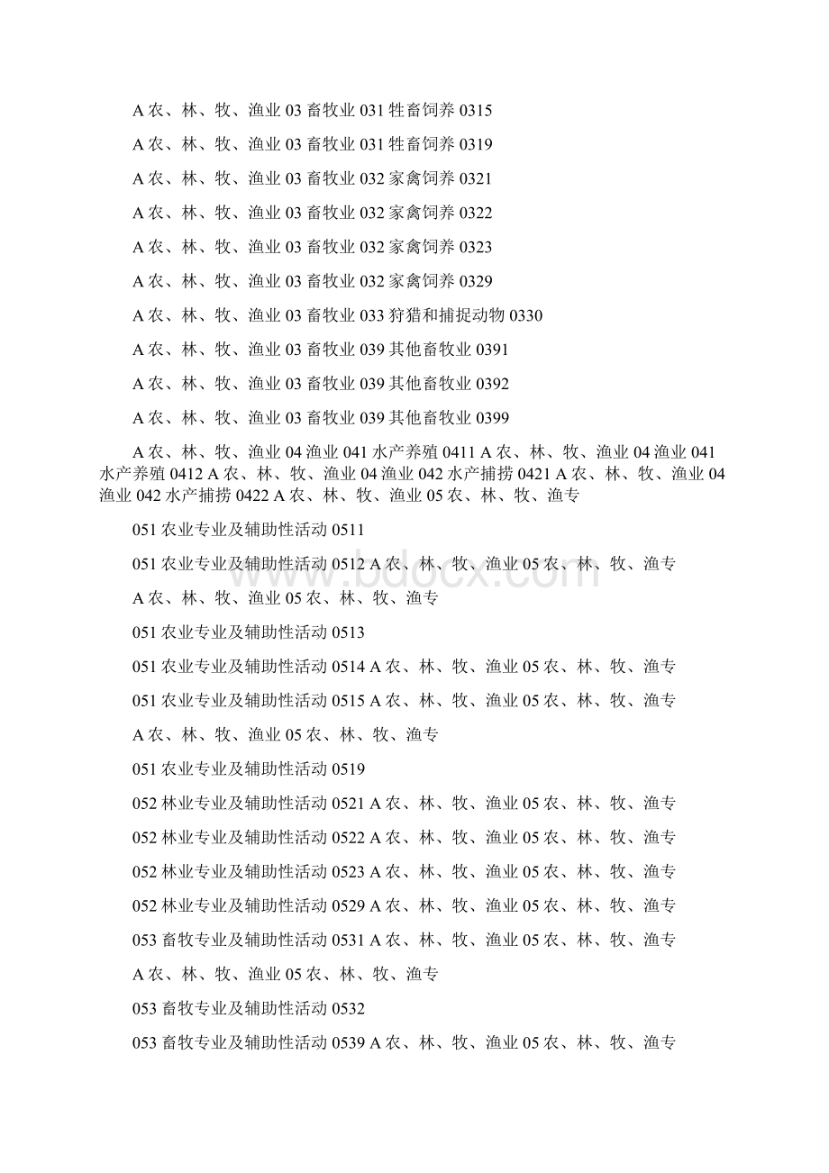 新版国民经济行业分类国民经济行业分类GBT4754doc 国民经济行业分类.docx_第3页