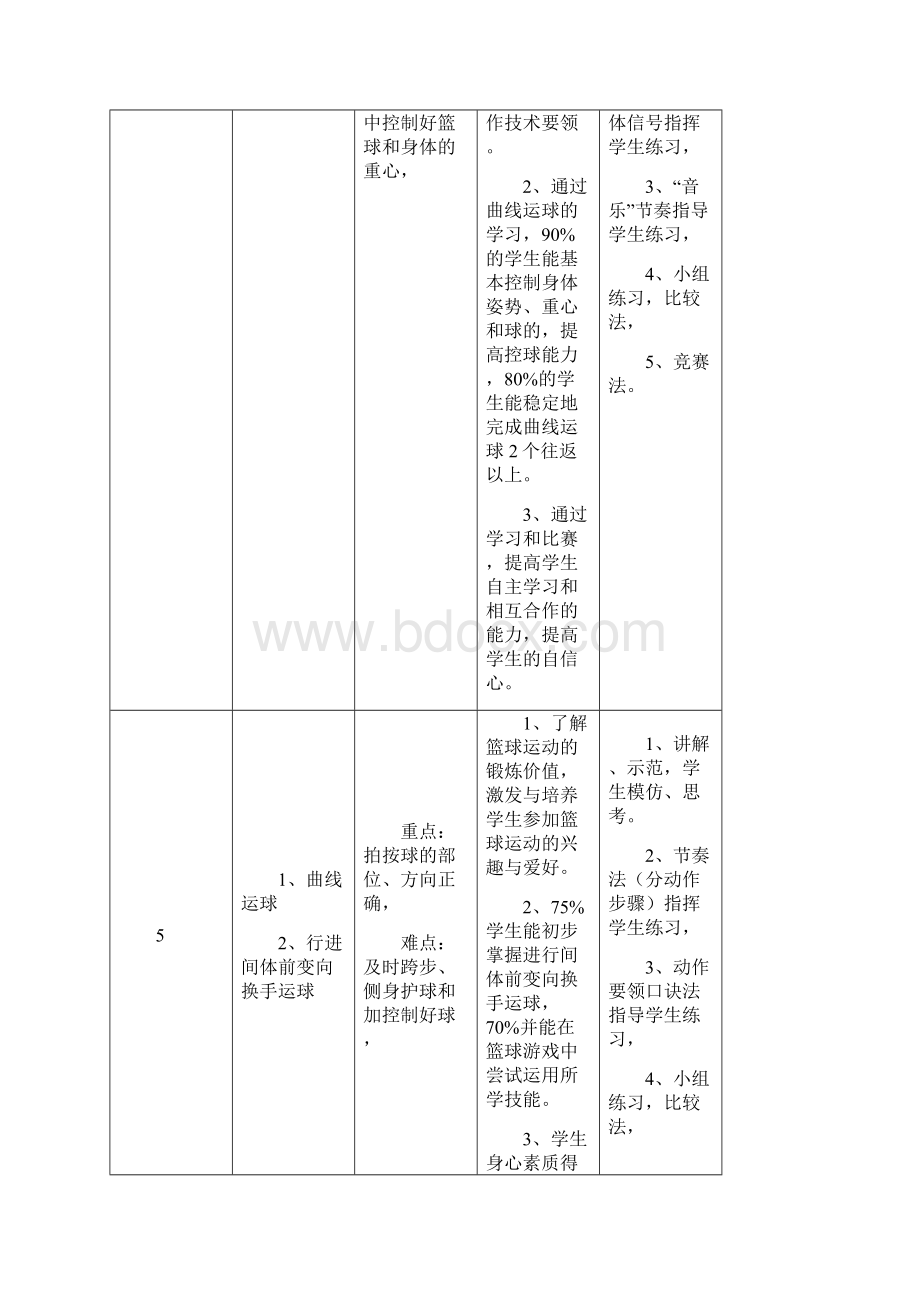 篮球运球教学设计 完整版.docx_第3页