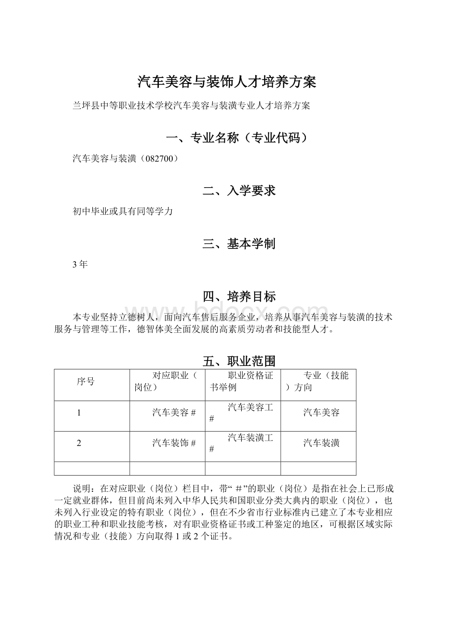 汽车美容与装饰人才培养方案.docx_第1页