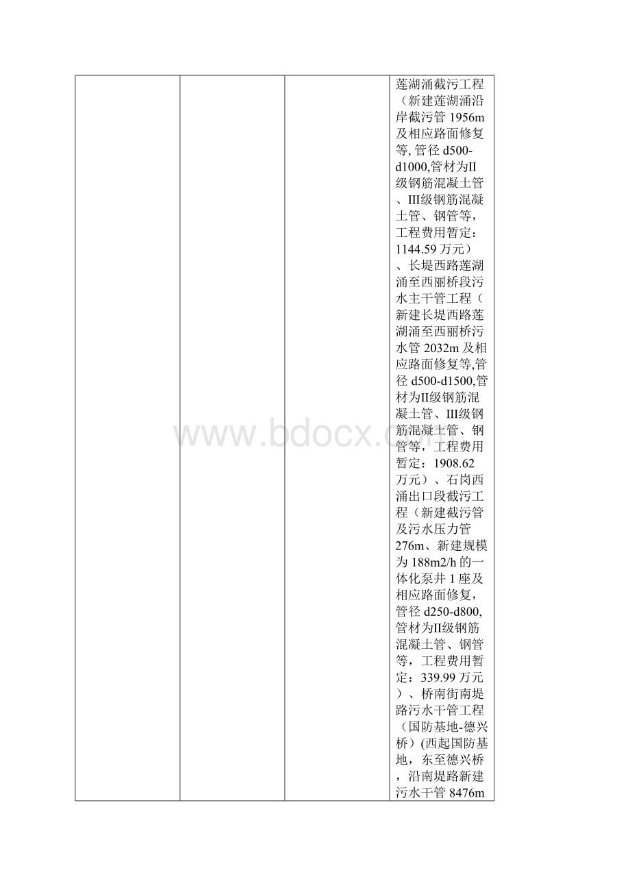 番禺区市桥河水系主要河涌水更清实施项目第二批及沙头.docx_第2页