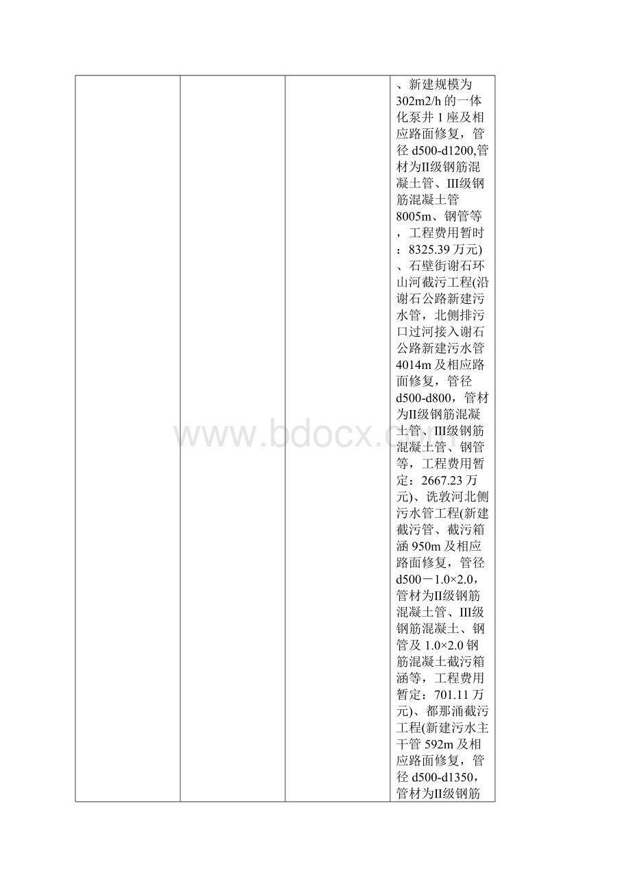 番禺区市桥河水系主要河涌水更清实施项目第二批及沙头.docx_第3页