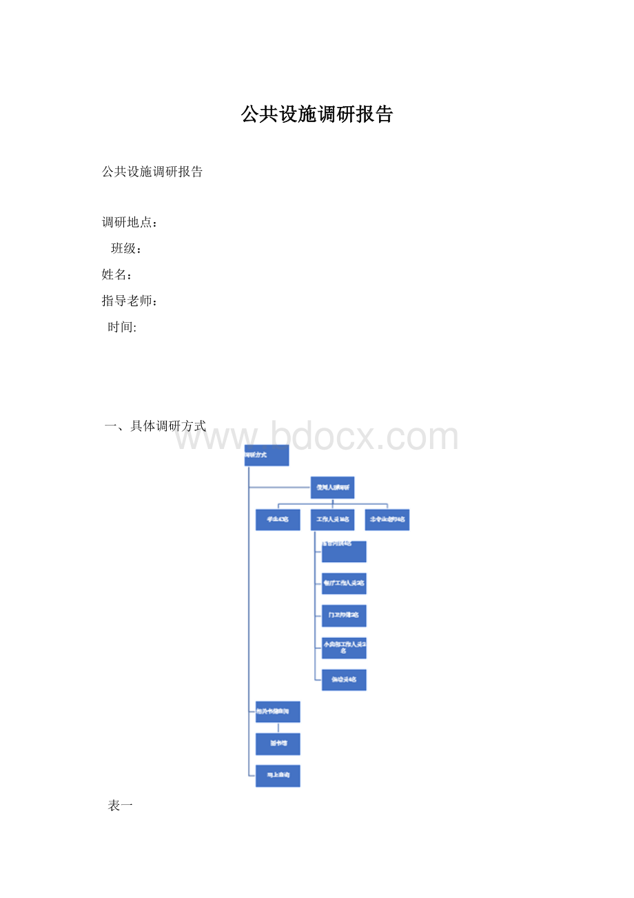 公共设施调研报告.docx